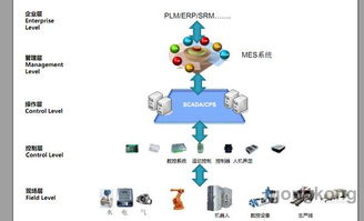 海得公司 自主創(chuàng)新引領智能制造新紀元