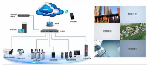 廣電運通亮相2019年廣東省公共安全科技創(chuàng)新巡回技術(shù)交流會廣州站，展示軟件開發(fā)新成果